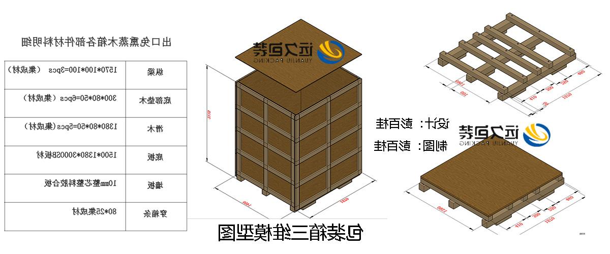 实木木箱出口熏蒸